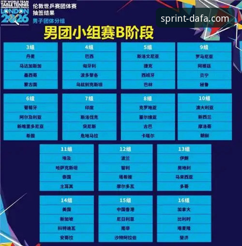 伦敦世乒赛观赛指南：从中国男乒逆转英格兰看比赛策略精髓