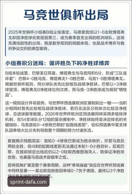 DaFa888体育赛事深度评测：瓦伦西亚保级困局与马竞青训风暴