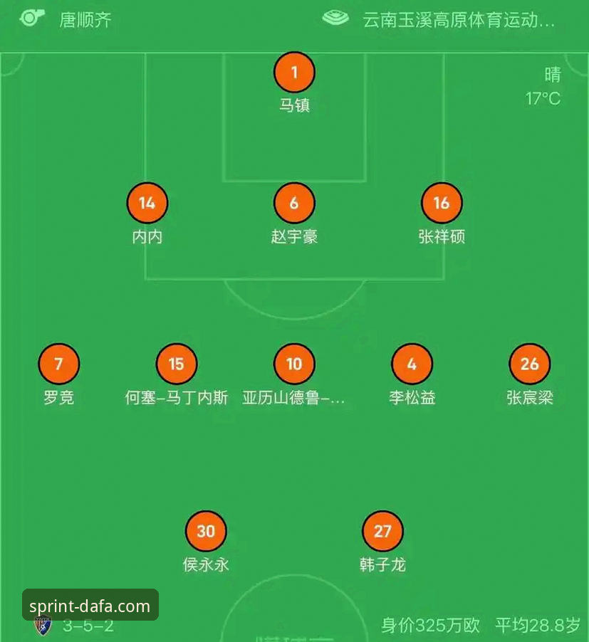 DaFa888便捷投注哪个好 中超焦点战复盘指南:云南玉昆3-3北京国安完整回顾与DaFa888观赛玩法